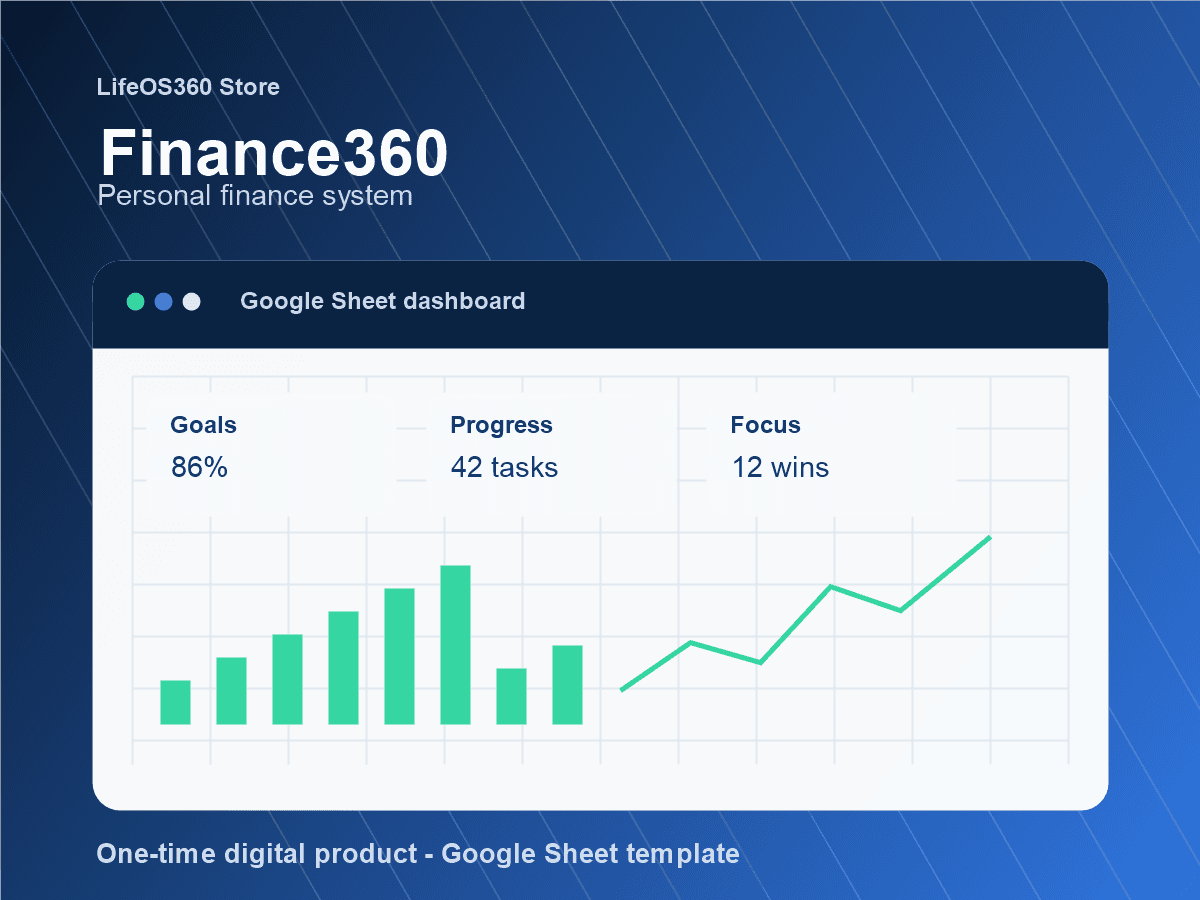 Finance360 ver2.0 – Bảng quản lý tài chính cá nhân