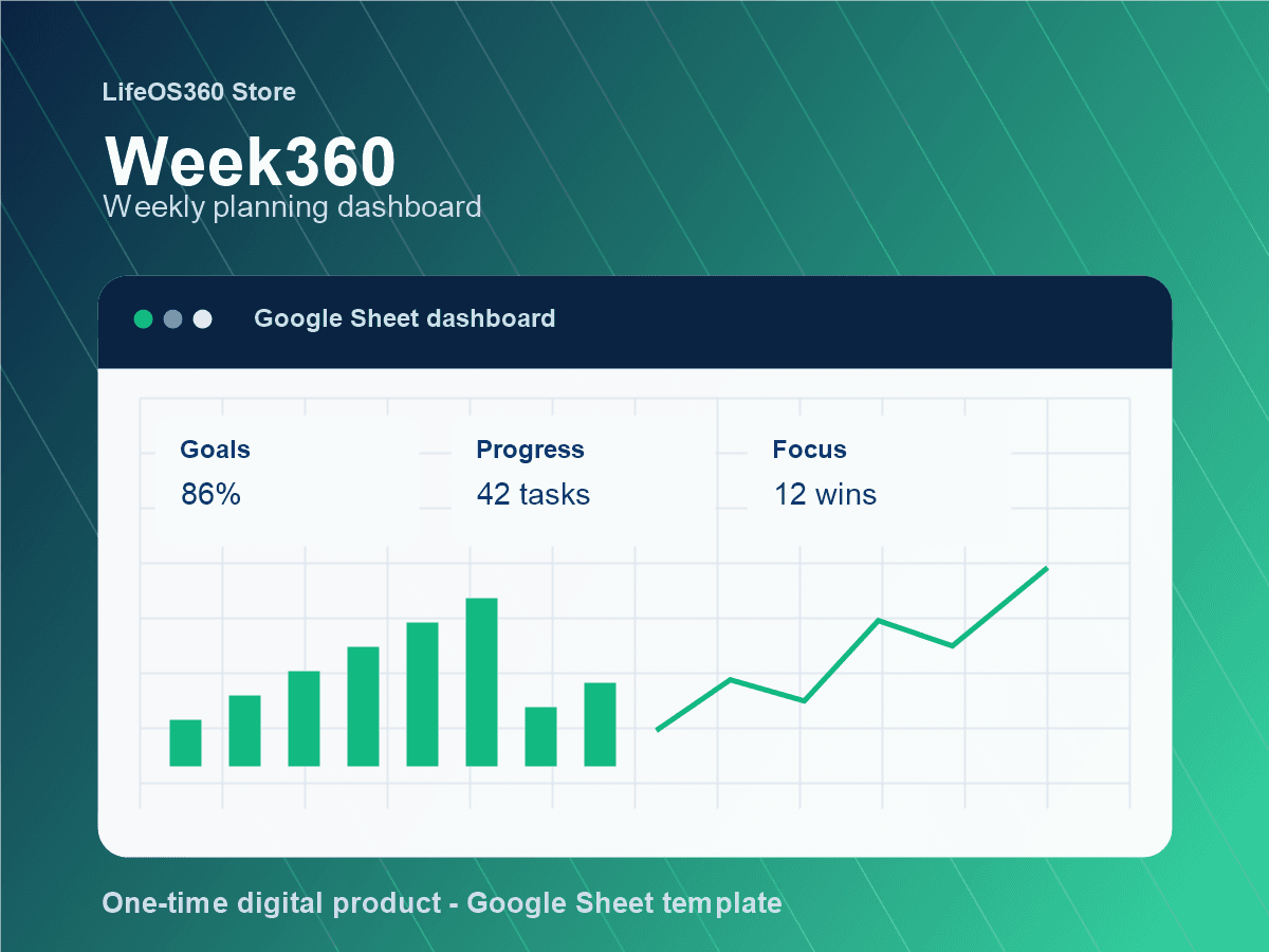 Week360 – Kế hoạch tuần 2.0 nâng cấp